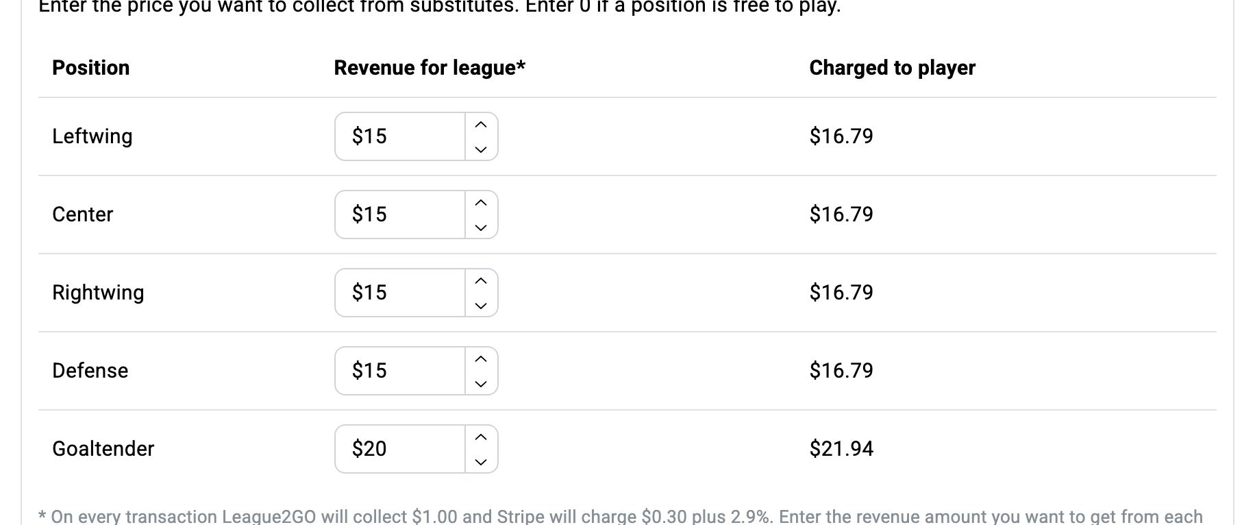 The substitute price configuration: the revenue you want per position, with the amount charged to the substitute (fees included) computed beside each field.