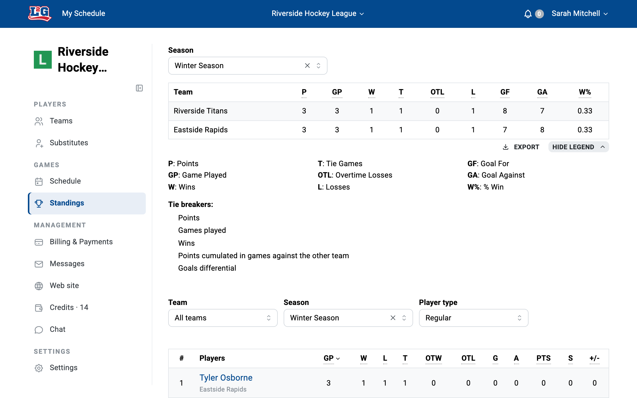 The standings with two teams tied on points, ordered by the tiebreakers; the legend expanded below the table lists the tiebreak rules in order.